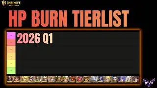 Tierlist HP Burn IMR 2026 Q1 | Infinite Magicraid (IMR)