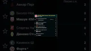 Результаты матчей вторника (21.08.24) #футбол #лигачемпионов #лч #лигаконференций #бавария