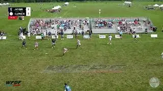 Team Analysis: Hybrid, WUCC 2022 (3)