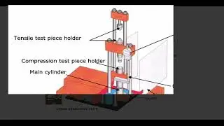 Introduction to Universal Testing Machine UTM