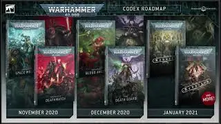 40K Codex Roadmap