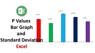 How to Display P Values and Standard Deviation in Bar Graph | Excel | Excel Tutorials