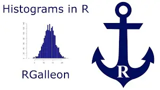 Histograms in R
