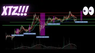 START BUYING TEZOS NOW??? 2 AREAS I'LL BE BUYING!!!
