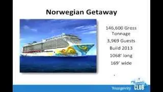 TAC Dream Vacation Call 5-6-15