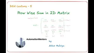 Row Wise Sum in 2D Matrix | DSA Lecture | Step-by-Step Explanation with Example
