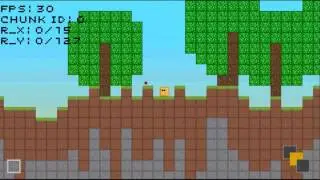 CREAWO some Updates