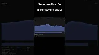 Дефолт Растми #майнкрафт #minecraft #тренды #memes #rustme #раст