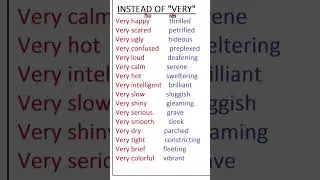 Instead of very #english #shorts #learn #english126withankit British vs American