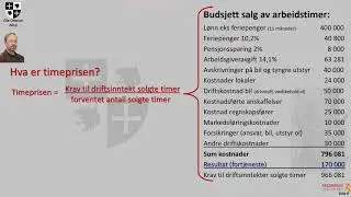 Timepris i handverksbedrift - price calculation carpenter