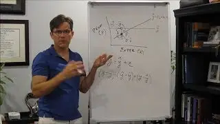 Regression Episode 3: Testing the Model