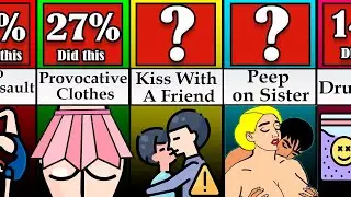 Comparison: What Your Parents Hidden During Puberty