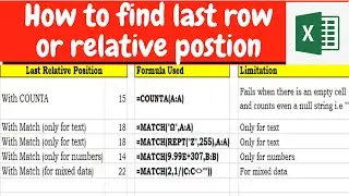 Find last row | Dynamic Expandable Range with INDEX|Power of approximate Match