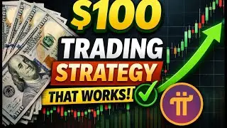 “THE $100 TRADING STRATEGY THAT ACTUALLY WORKS (POSITION SIZING EXPLAINED)”
