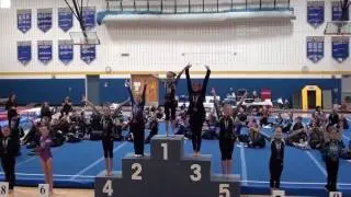 Miranda - USAIGC NYS Championships - 2017