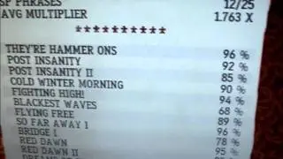 My First TTFAF Pass on Guitar!