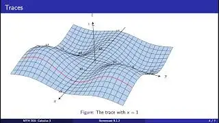 Screencast 9.1.2 Introduction to Traces, Contour Maps, and Level Curves