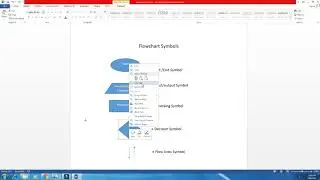 Introduction to Flowcharts symbols with examples