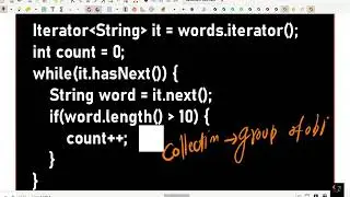 JAVA l Week-8 l 8.4 | Streams In Java| Summary l Curated By Aman