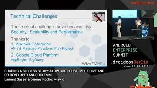 SHARING A SUCCESS STORY: A LOW COST, CUSTOMER DRIVE AND CO-DEVELOPED ANDROID EMM