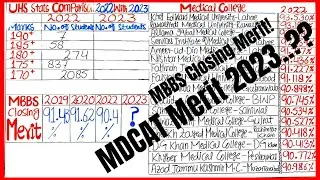 Merit for MBBS 2023 | UHS expected merit 2023 | MDCAT merit kia ho ga? total seats