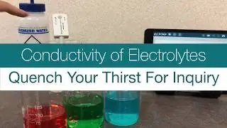Quench Your Thirst for Inquiry