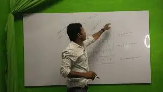 IP Address Classes Explained | class A , B ,C ,D |  #Rkbbro