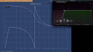 How to Mix in Stereo... Without Sucking in Mono (part 3)