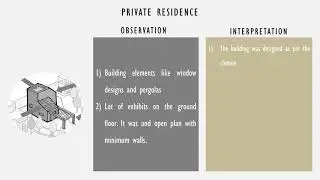 how to make the best case study 1.4