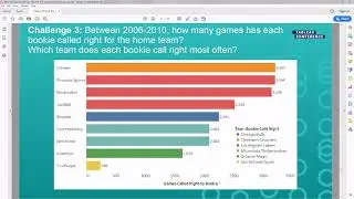 Tableau : LOD Example - 3
