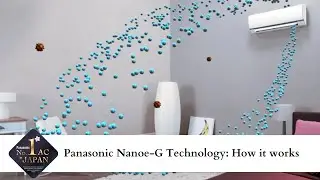 Panasonic Nanoe-G Technology: How it works