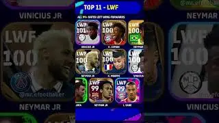 Top 11 LWF In Efootball 