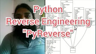 PyReverse - UML class diagram from python code. Reverse Engineering| minhinc.42web.io | Nov 14 2019