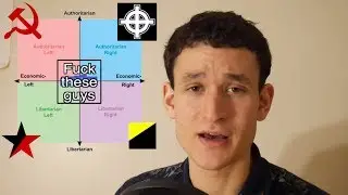 Anti-Centrism: Where I Stand Politically