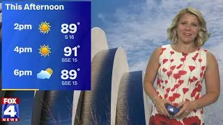 Hot, breezy weather with highs in the 90s likely in Kansas City