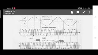 Analysis of FM(varying modulation index,varying modulation index and frequency modulator) and PM