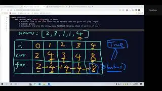 Leetcode 55. Jump Game. Dynamic Programming. Python