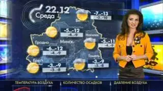 Погода на Неделю