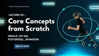 Lec 8 | Database Concept| SQL|RDBMS| One Complete course of All databases