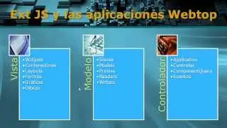 Desarrollo de Aplicaciones Empresariales con Ext JS 4 y Java EE. Módulo 1