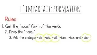 How to use and form the imparfait imperfect past French tense animated video