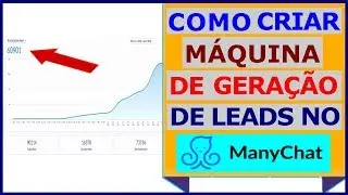 ManyChat  Passo à Passo De Como Criar uma Máquina de Geração de Leads com o  ManyChat