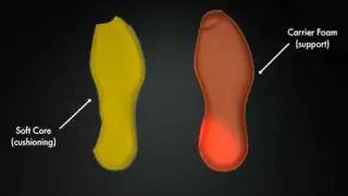 Nike Lunar Glide - RunMX.com