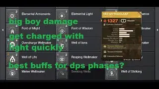EVERYTHING you need to know about elemental well mods