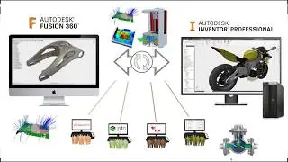 Autodesk Fusion 360 and AnyCAD for Simulation