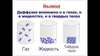 ЕСТЕСТВОЗНАНИЕ 5 КЛАСС Диффузия в жидкостях и газах