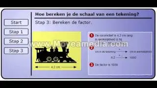 2  Hoe bereken je de schaal
