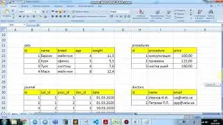 SQLite - 3 - декомпозиция таблицы
