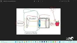 Lesson 18 part 1 : V-ray Physical Camera & Focus/ Un-focus Option
