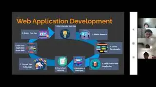 Web Design and Development Week 9 - Web Concepts and Web Techniques in Web Application Development